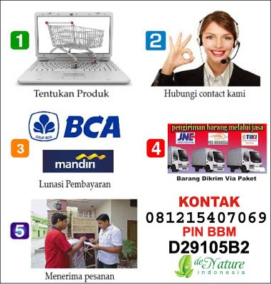 Illustration for article titled Obat Anti Virus Pembunuh Virus HPV